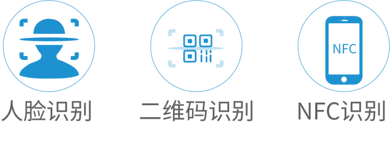 ǻ۳ϵͳܻӪ5GӾϵͳ