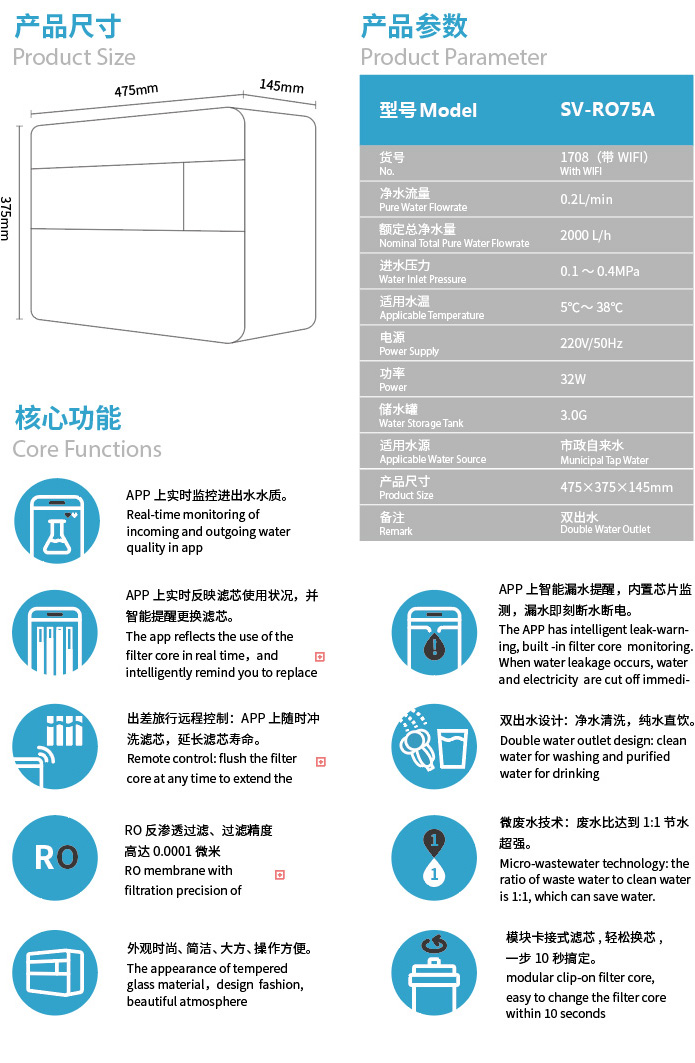 ɭޱ͸ˮ SV-RO75A(1708wifi)Ʒ