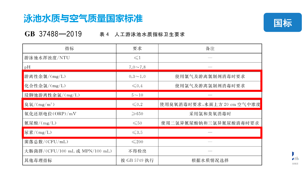 ¹GB37488-20192019Ӿ¹GB37488-2019