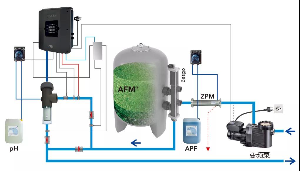 6399彩天下(中国)官方网站