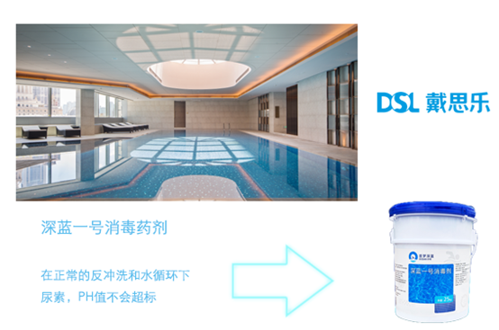 ÓÎÓ¾³ØË®ÖÊ´¦Öóͷ£,Ó¾³ØË®´¦Öóͷ£