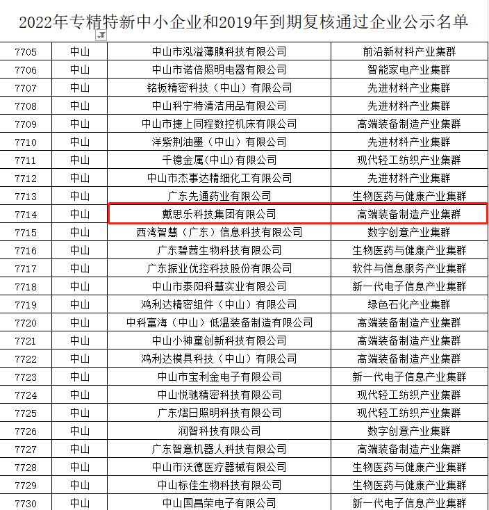 6399彩天下(中国)官方网站