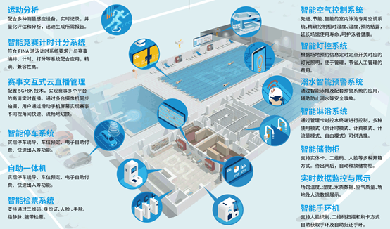 Öǻ۳¡¹Ý½â¾ö¼Æ»®,Öǻ۳¡¹Ý½â¾ö¼Æ»®,Öǻ۳¡¹Ý¹«Ë¾